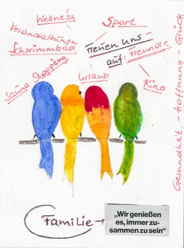 Familie - Brigitte Hausmann